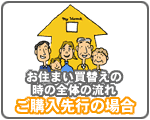 step1